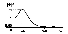 IavBAWU00AM.jpg