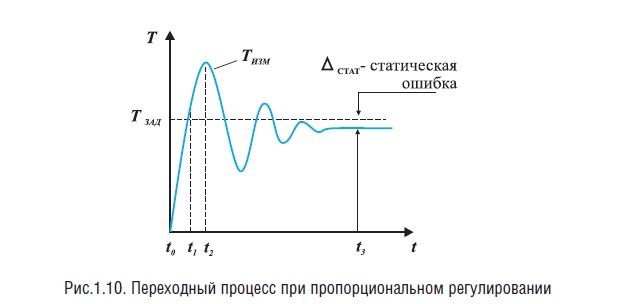 PtRR01Y-SEg.jpg