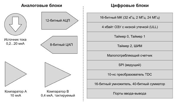 _SoI12mjmgo.jpg