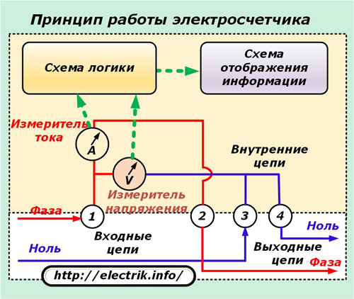 cdAivueci00.jpg
