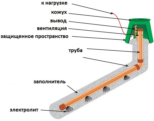7_vmdnQmMFI.jpg