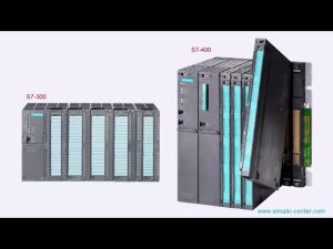 Аппаратные средства SIMATIC S7-300/400