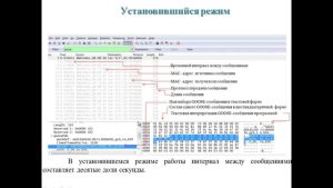 25. МЭК 61850. Пример цифрового обмена GOOSE — сообщениями