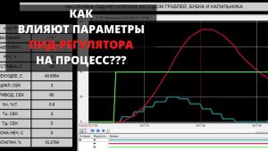 Как влияют параметры ПИД-регулятора на процесс? Ответ на вопрос 4