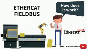 EtherCAT fieldbus — How does it work?