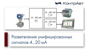 Разветвление унифицированных сигналов 4 20 мА