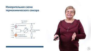 8.3 Термохимические газоанализаторы.mp4