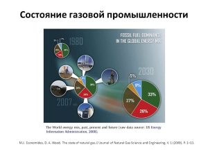 Лекция 1. Автоматизация процессов транспорта энергоресурсов. О магистральном газопроводе и газе