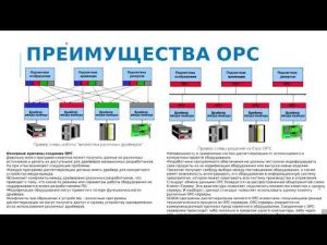 Лекция 3. Информационные технологии АСУ ТП