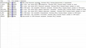 Резервирование СЕТЬ — RS 232 в SCADA TRACE MODE (АСУ ТП)