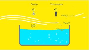 💡 Радар против ультразвука: в чем различия между этими принципами измерения? | VEGA talk