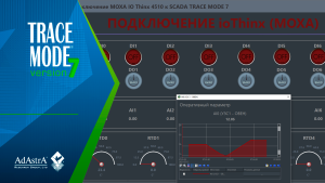 ПОДКЛЮЧЕНИЕ МОДУЛЬНОЙ СИСТЕМЫ СБОРА ДАННЫХ io Thinx (MOXA) к SCADA TRACE MODE 7