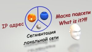 Локальная промышленная сеть Ethernet (TCP/IP). Минимум того, что нужно знать )