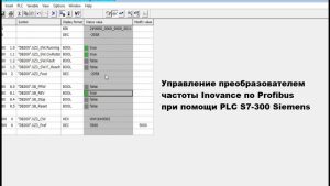 Управление преобразователем частоты Inovance по Profibus при помощи PLC S7-300 Siemens
