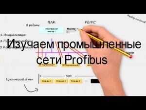Протокол Profibus DP