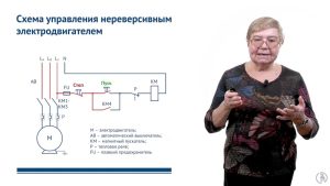 Электромагнитные реле