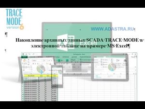 SCADA TRACE MODE — связь с MS Excel через ODBC