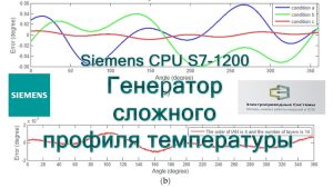 Siemens CPU S7 1200  Генератор сложного профиля температуры