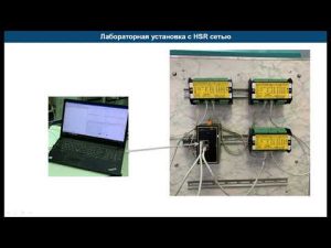 19.3. Цифровая сеть Ethernet. HSR резервирование.