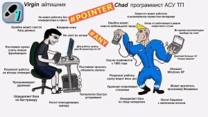 Simatic: Pointer и Any- какая разница?