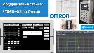 G-code. Модернизация горизонтально-расточного станка 2Г660-Ф2. Спасительный функционал ПЛК Omron.