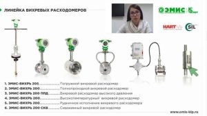 Вихревой расходомер: принцип работы. Подбор по характеристикам
