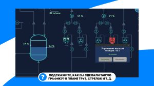 Создание мнемосхем. SCADA Симплайт 5