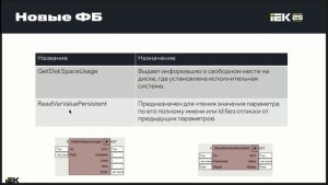 Вебинар 22.01.2025 «Новая версия MasterSCADA 4D — 1.3.7»