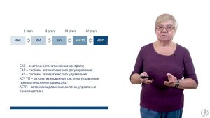 1.2 Этапы развития систем автоматизации