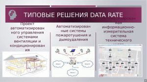 Лекция 1. Информационные технологии АСУ ТП
