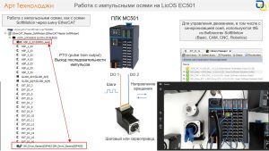 Работа с импульсными осями (через ФБ SoftMotion Codesys) на Motion ПЛК LicOS MC500