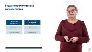 2.5 Основные метрологические характеристики средств измерений