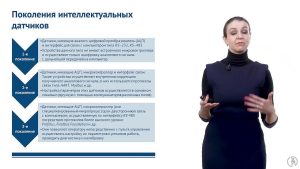 10.7 Интеллектуальные датчики