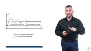 9.6 Непрерывные законы регулирования