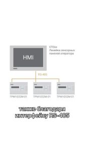 Допвозможности ТРМ1032М! Пишите в комментариях, какой опцией пользуетесь вы ⬇️