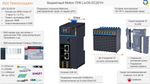 Обзор бюджетного Motion ПЛК LicOS EC201H на платформе Codesys 3.5