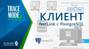 Получение исторических данных в NetLink TRACE MODE 7 из СУБД PostgreSQL