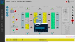 Готовый демо-пример: ЦОД — управление инженерными системами