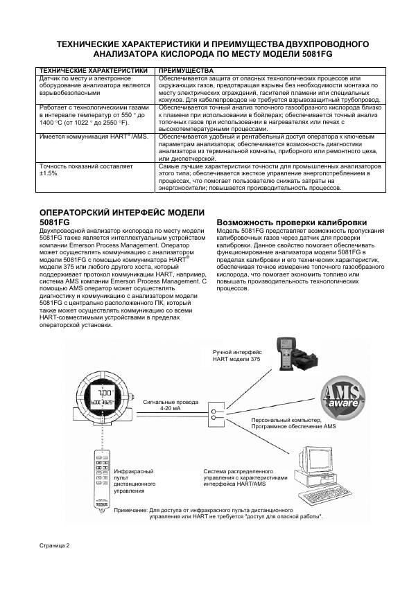 Страница 2