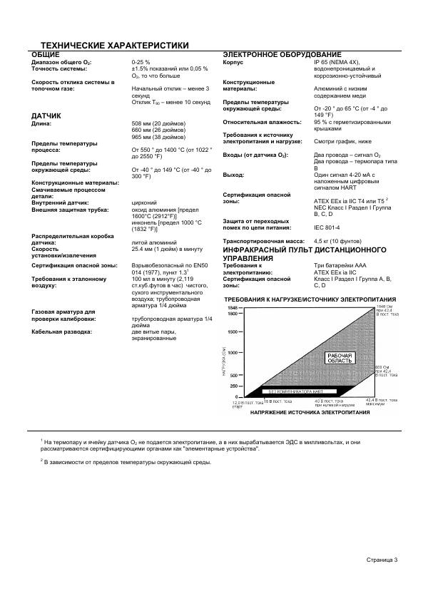 Страница 3